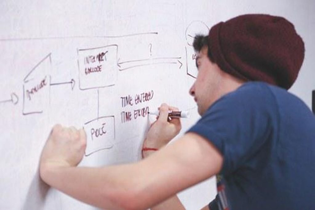 What Is a Data Flow Diagram